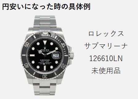円安になったら例-ロレックスサブマリーナ126610LN